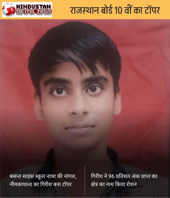 वीडियो न्यूज़ : राजस्थान बोर्ड की 10 वीं रिजल्ट जारी : नीमकाथाना की बसंत साइंस स्कूल ने लहराया परचम, स्कूल के स्टूडेंट्स ने 96% के साथ किया टॉप