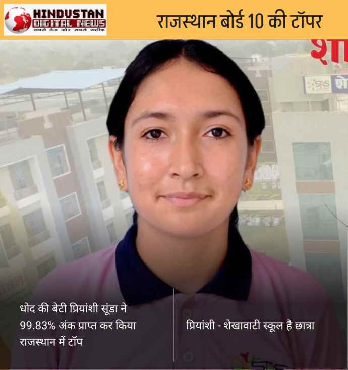 सीकर की बेटी प्रियांशी ने किया राजस्थान टॉप : प्रियांशी ने 99.83 प्रतिशत अंक हासिल किए, इस बार 10वीं का रिजल्ट 12वीं कक्षा से पहले जारी किया गया