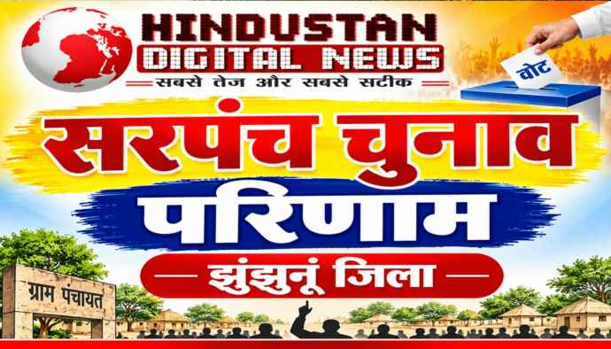 लाइव : झुंझुनूं जिलें में सरपंच चुनाव के परिणाम : एक क्लिक पर जिले की सभी ग्राम पंचायतों के परिणाम, आपकी पंचायत का परिणाम यहां देखे