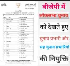अशोक सिंघल को अरुणाचल की जिम्मेदारी : भाजपा ने लोकसभा चुनाव के लिए विभिन्न राज्यों में प्रदेश चुनाव प्रभारी एवं सह चुनाव प्रभारियो की नियुक्ति की