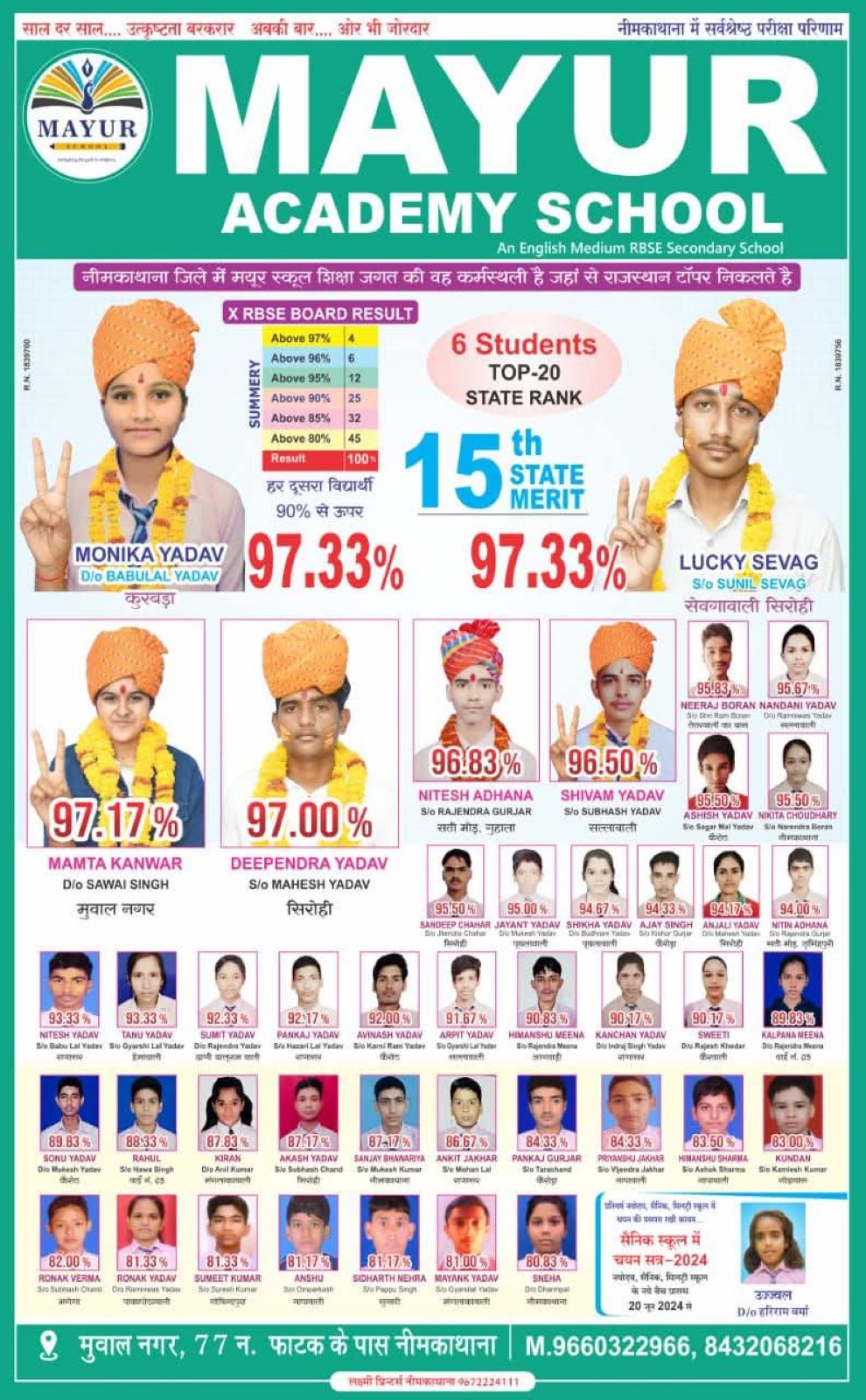mayur
